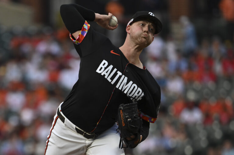 Baltimore Orioles Pitcher Returns to Injured List: Analyzing the Impact on the Team’s Season